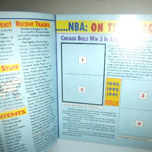 1993-94 Basketball STICKER ALBUM Magazine NBA Collectible Cards - Picture 2 of 6
